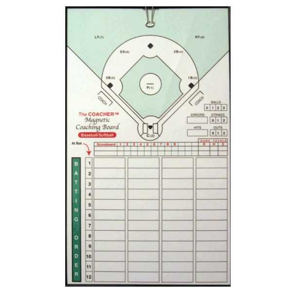 Markwort Magnetic Line Up Board 1 Markwort Magnetic Line Up Board